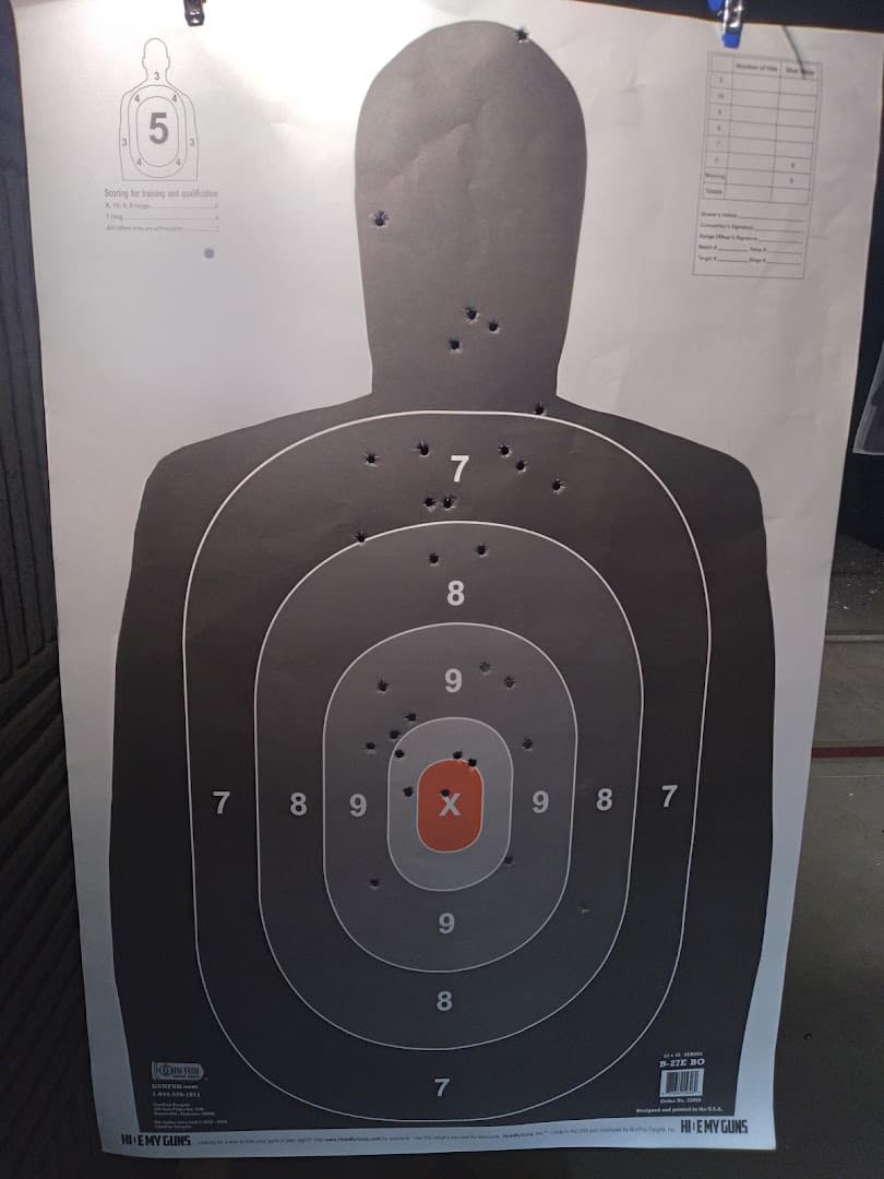 SELF DEFENSE READINESS TRAINING - Image 4
