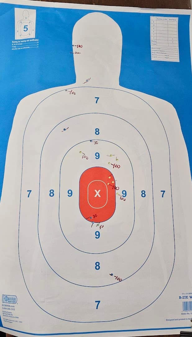 GunHo Indoor Shooting Range & Firearm Store - Image 10