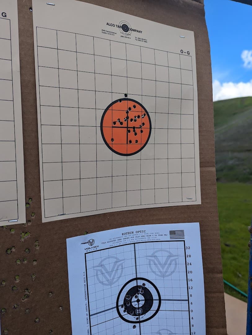 Laguna Seca Recreation Area Rifle & Pistol Range - Image 9